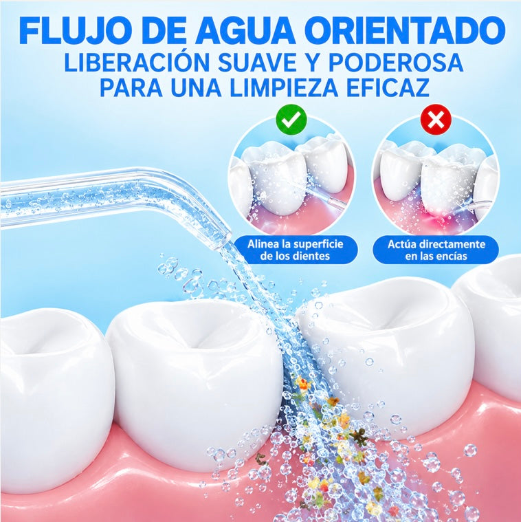 Irrigador