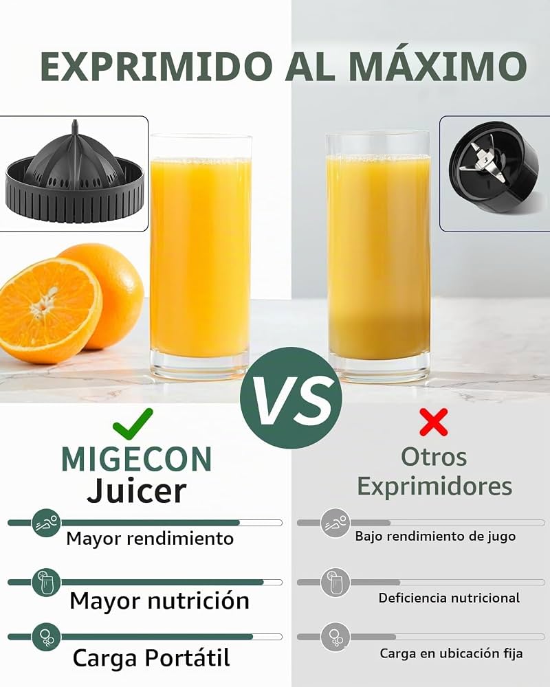 Exprimidor de jugo Eléctrico