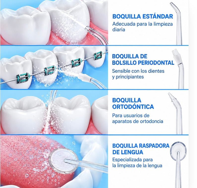 Irrigador